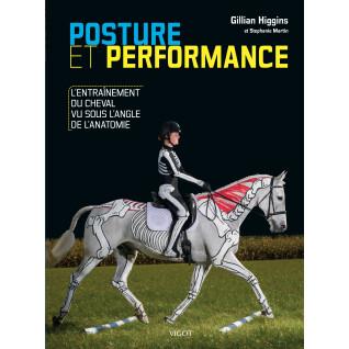 Book posture and performance Ekkia